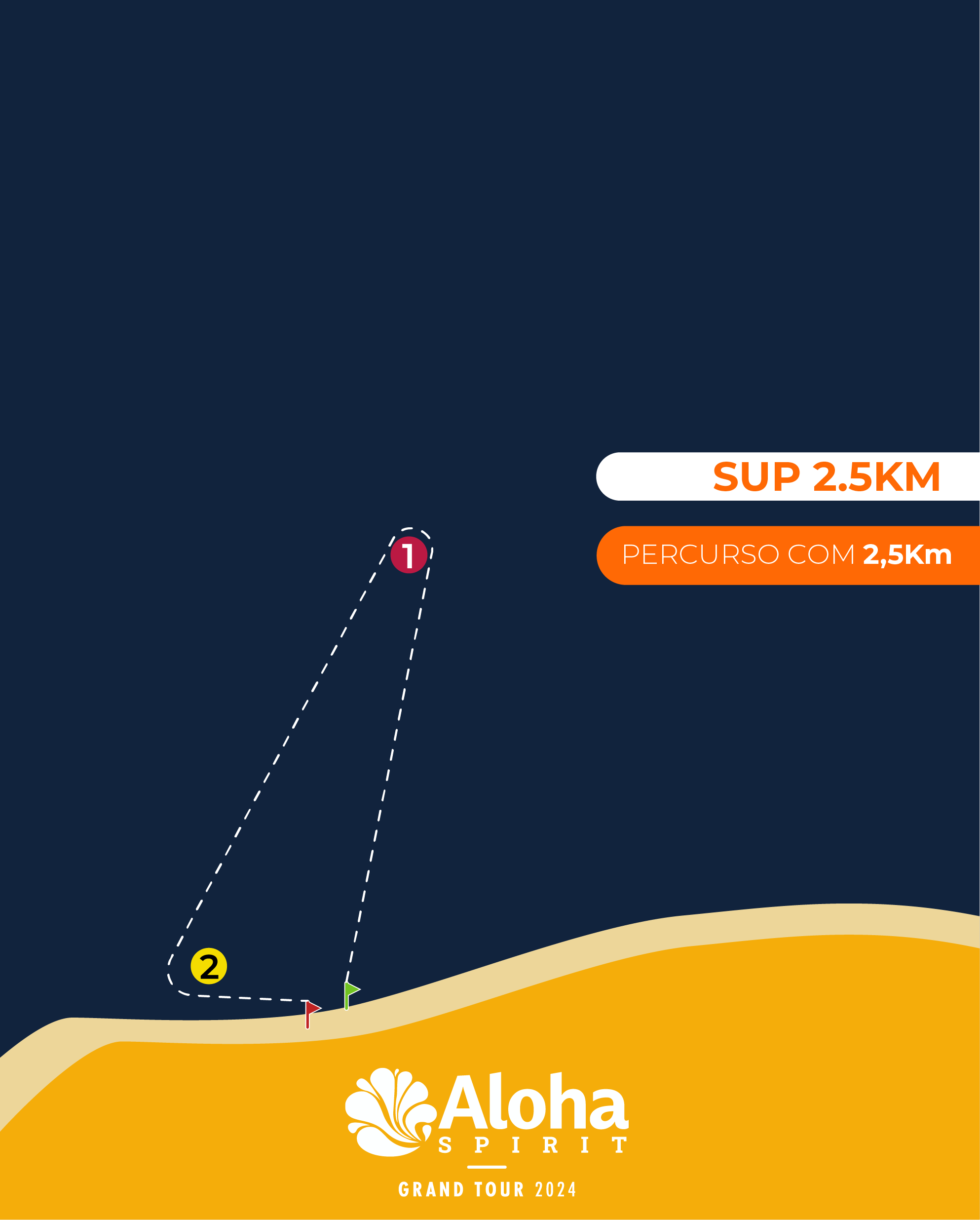 Aloha Spirit Championships 49 - w2y2j1p